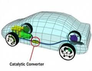 catalyticconverter2